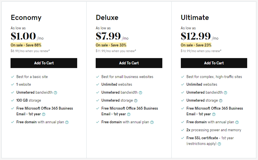 88 Off Godaddy Hosting Coupon Apr 2020 Godaddy Promo Code Images, Photos, Reviews