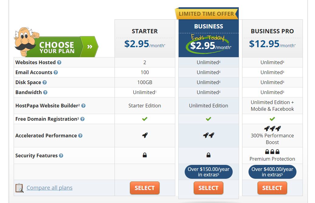 Hostpapa - Plans & Pricing